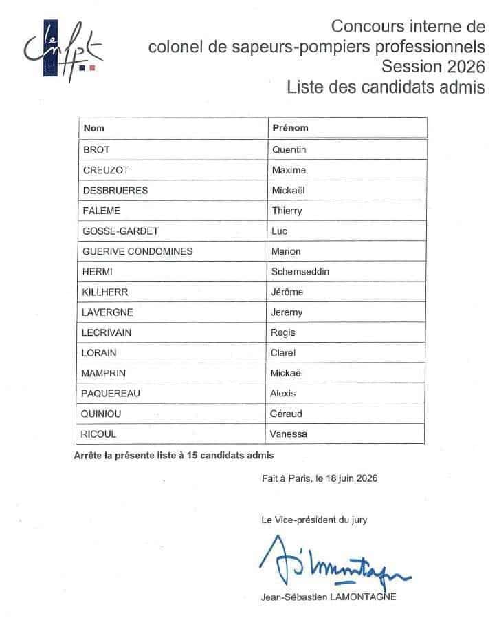 Liste des admis au concours de Colonel de Sapeur-Pompier Professionnel