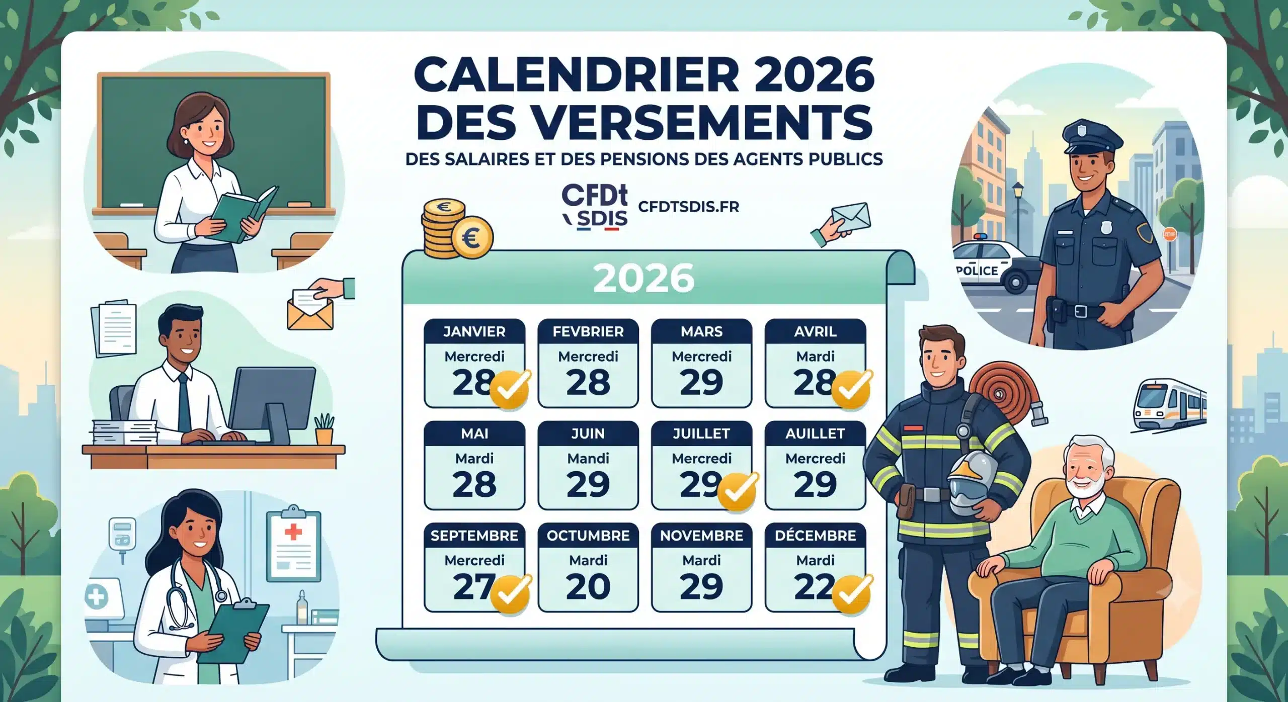 Infographie illustrée présentant le calendrier 2026 des versements des salaires et pensions de la fonction publique, entourée de figures représentatives des agents publics dont un sapeur-pompier, une enseignante, un soignant, un policier, un agent administratif et un retraité.
