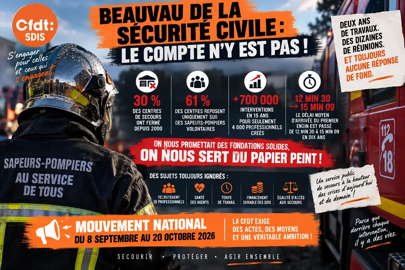 🔥 Beauvau de la Sécurité civile : après deux ans de travaux, le compte n’y est toujours pas !