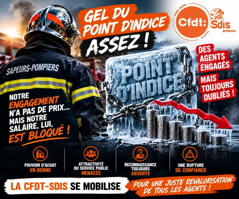 Gel du point d’indice et perte de pouvoir d’achat des agents des SDIS – CFDT-SDIS